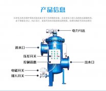 自清洗过滤器的优点有哪些？